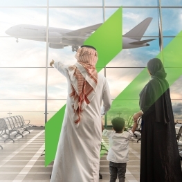 Personal Finance for Travel